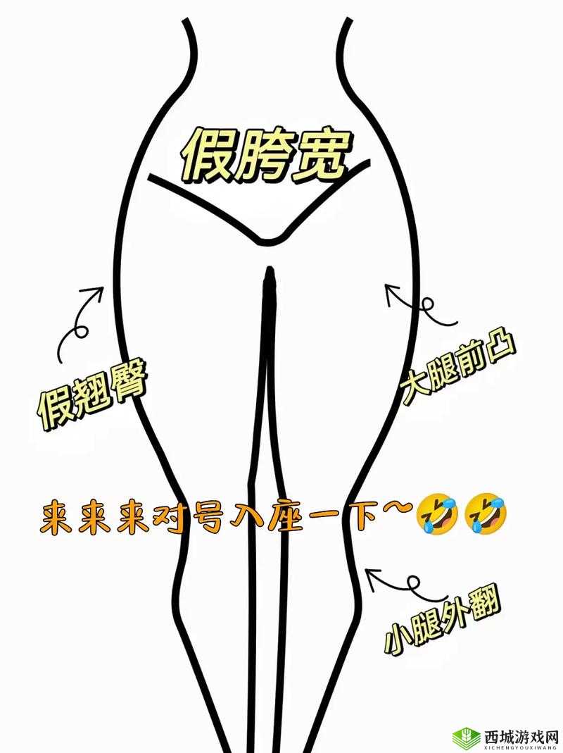 躺在床上高抬腿大腿根部疼:姿势不当还是疾病预警?