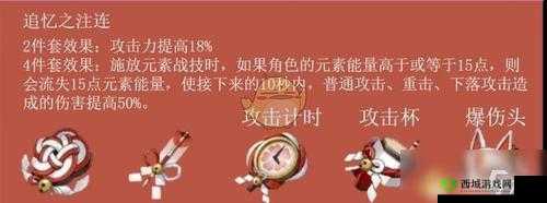 原神游戏中追忆之注连套装属性全面解析与实战应用指南