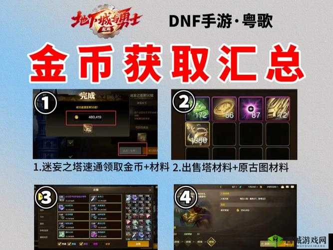 地下城与勇士手游公会贡献币获取全攻略