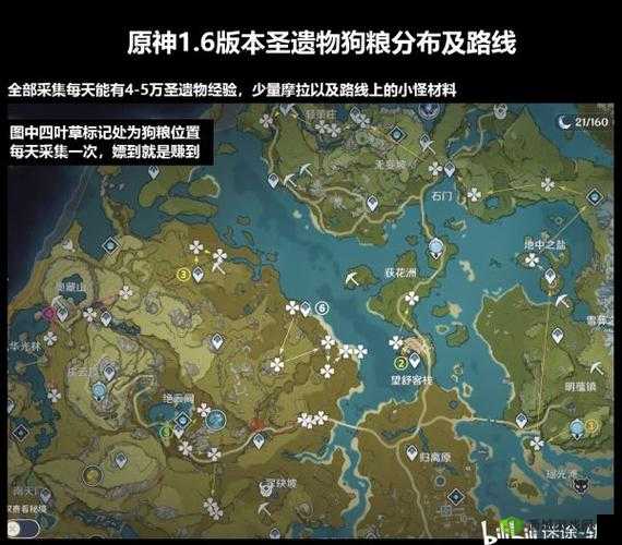 原神高效速刷狗粮材料全方位攻略，助你快速提升角色实力