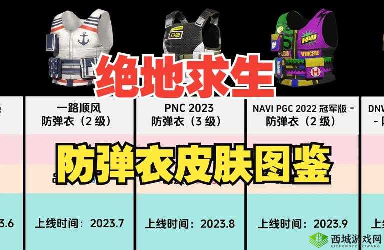 绝地求生全军出击，三级头盔获取途径与防弹衣实用分析