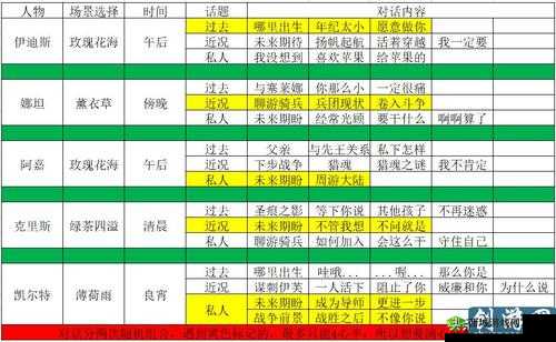 猎魂觉醒新手玩法教程,揭秘快速升级技巧