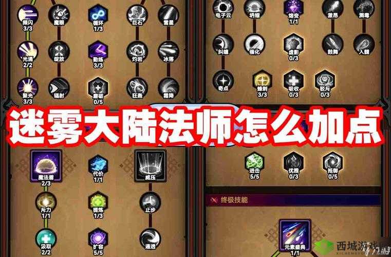 格罗亚传奇法师加点秘籍,凛冬与炼狱的抉择