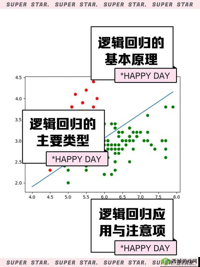 一血万杰金四郎攻略,底层逻辑与操作映射深度解析